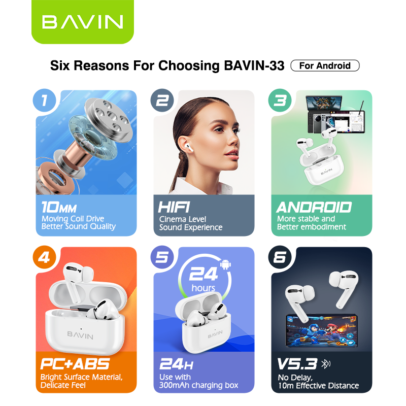 BAVIN BA33 TWS Wireless Bluetooth 5.3 Earbuds – Hi-Fi Stereo Sound & Touch Control 🎧🔥