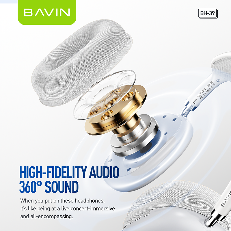 BH39 Wireless Bluetooth 5.3 Noise Cancelling Headphones with Hi-Fi Audio