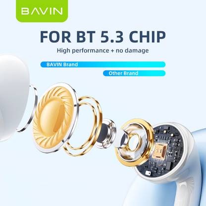BA81 Wireless Bluetooth Earbuds – LCD Display, Hi-Fi Sound & Smart Touch Control 🎧🔥
